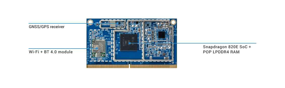 SOM-9X20-datasheet-2018.jpg